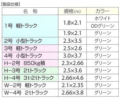 エステル帆布トラックシート　仕様