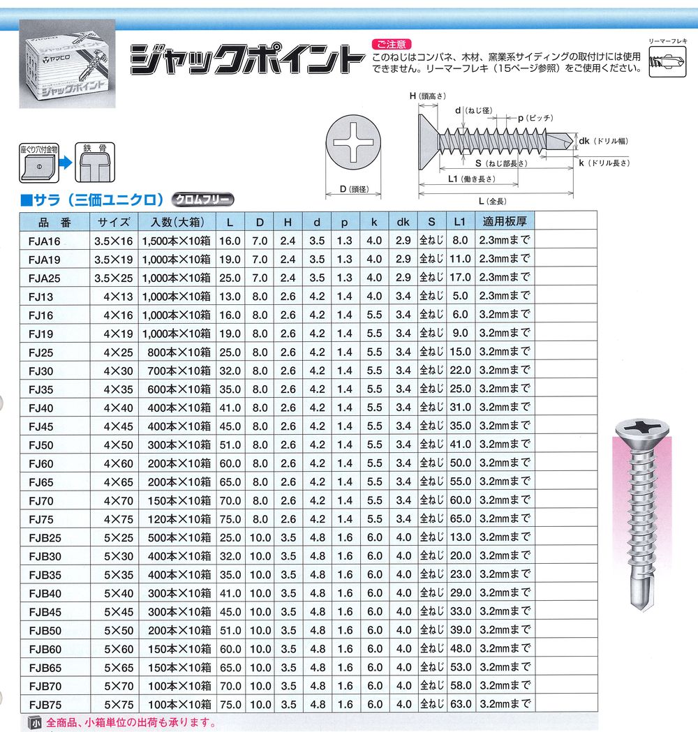 ジャックポイントサラ　サイズ表