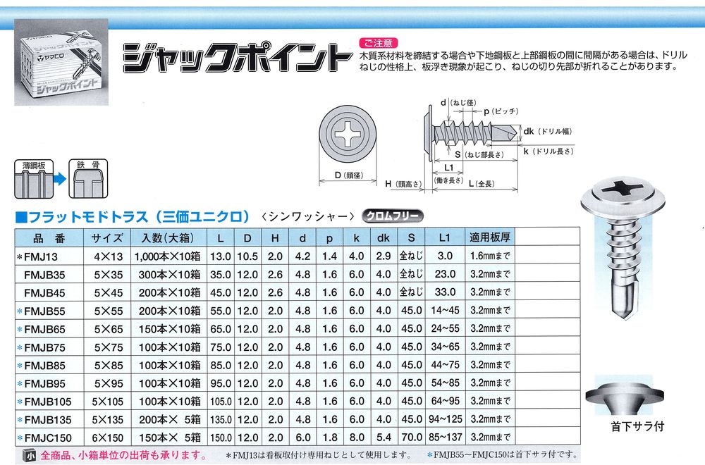 フラットモドトラス　サイズ表