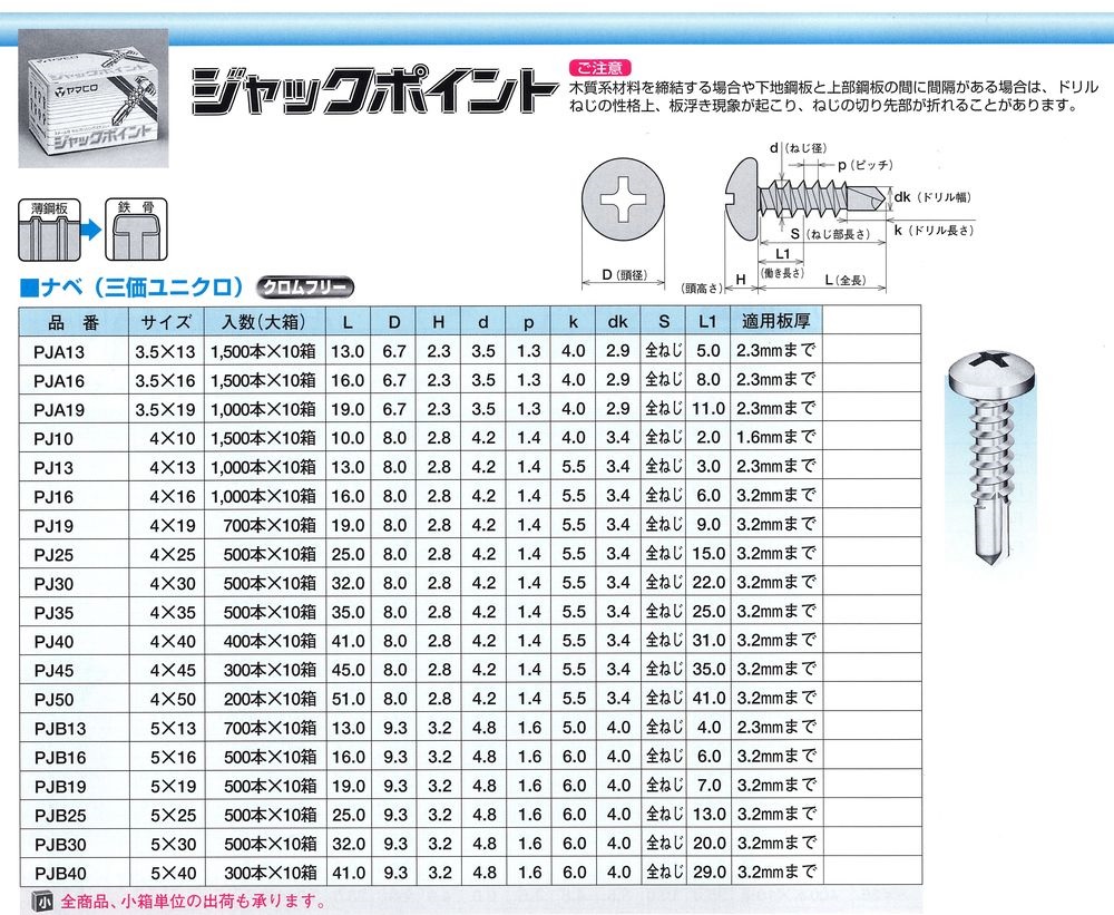 ジャックポイントナベ　サイズ表