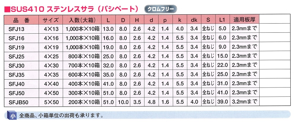 ジャックポイントステンレスサラ　サイズ表2