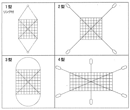 ワイヤーモッコ　各種