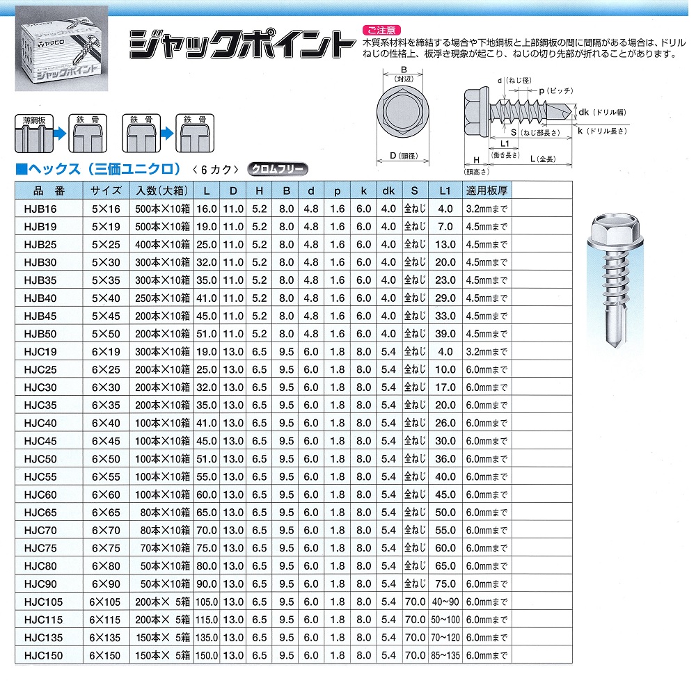 ジャックポイントＨＥＸ　サイズ表