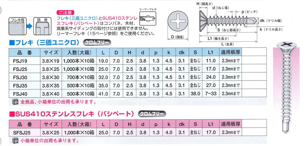 ジャックポイントフレキサイズ表