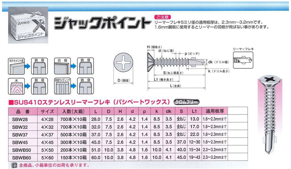 ステンレスリーマーフレキ　サイズ表