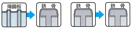 ジャックポイントＨＥＸ　使用例