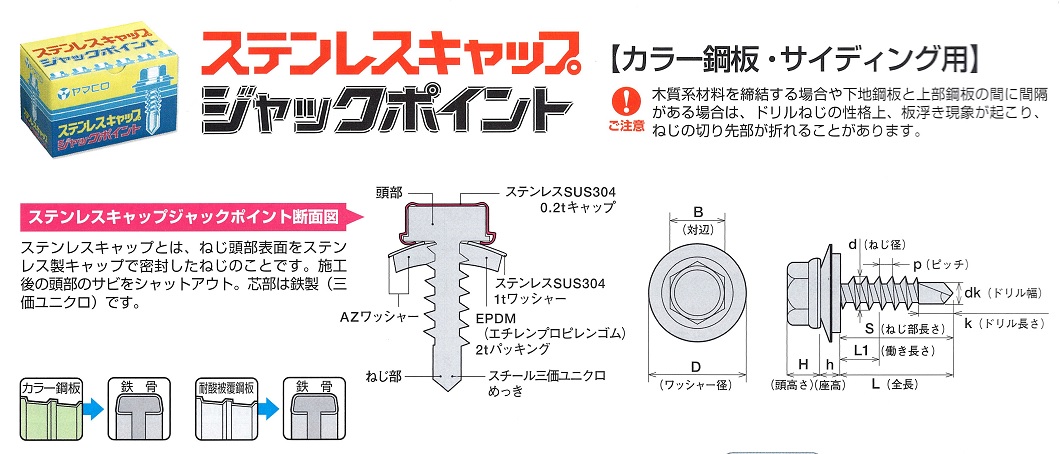 ステンレスキャップ付ヘックス　サイズ表