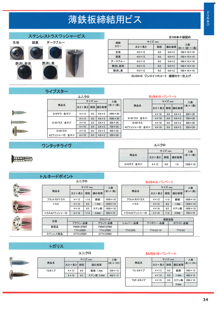 薄鉄板用ビス