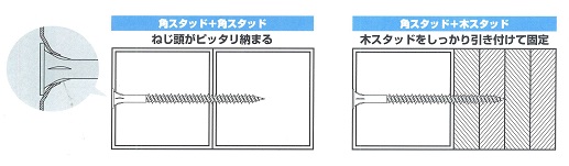 カクスタッチ使用例