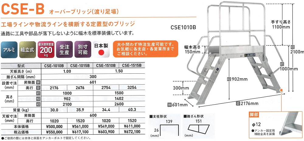 わたり足場　CSE-B