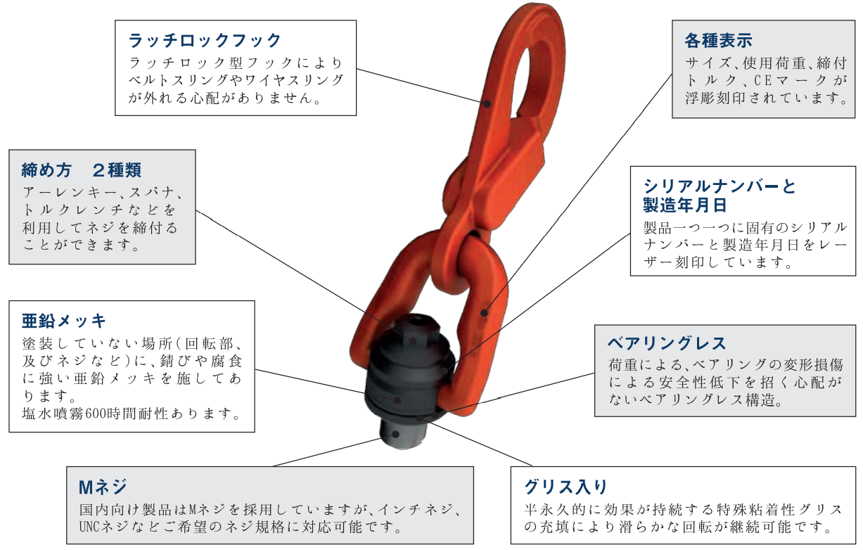 ダブルスイベルフック詳細