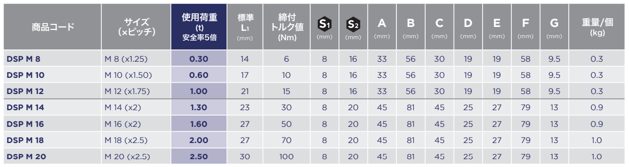 寸法表