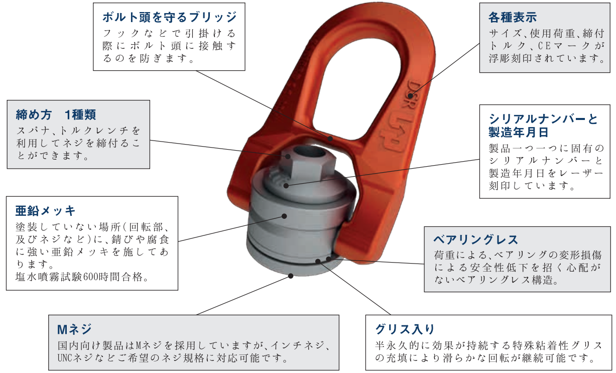 雌ネジダブルスイベルリング詳細