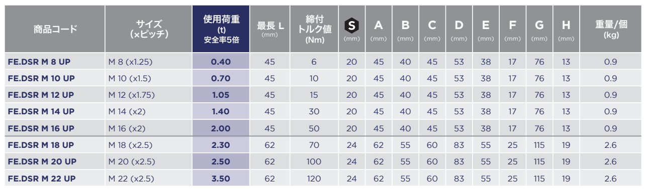 寸法表