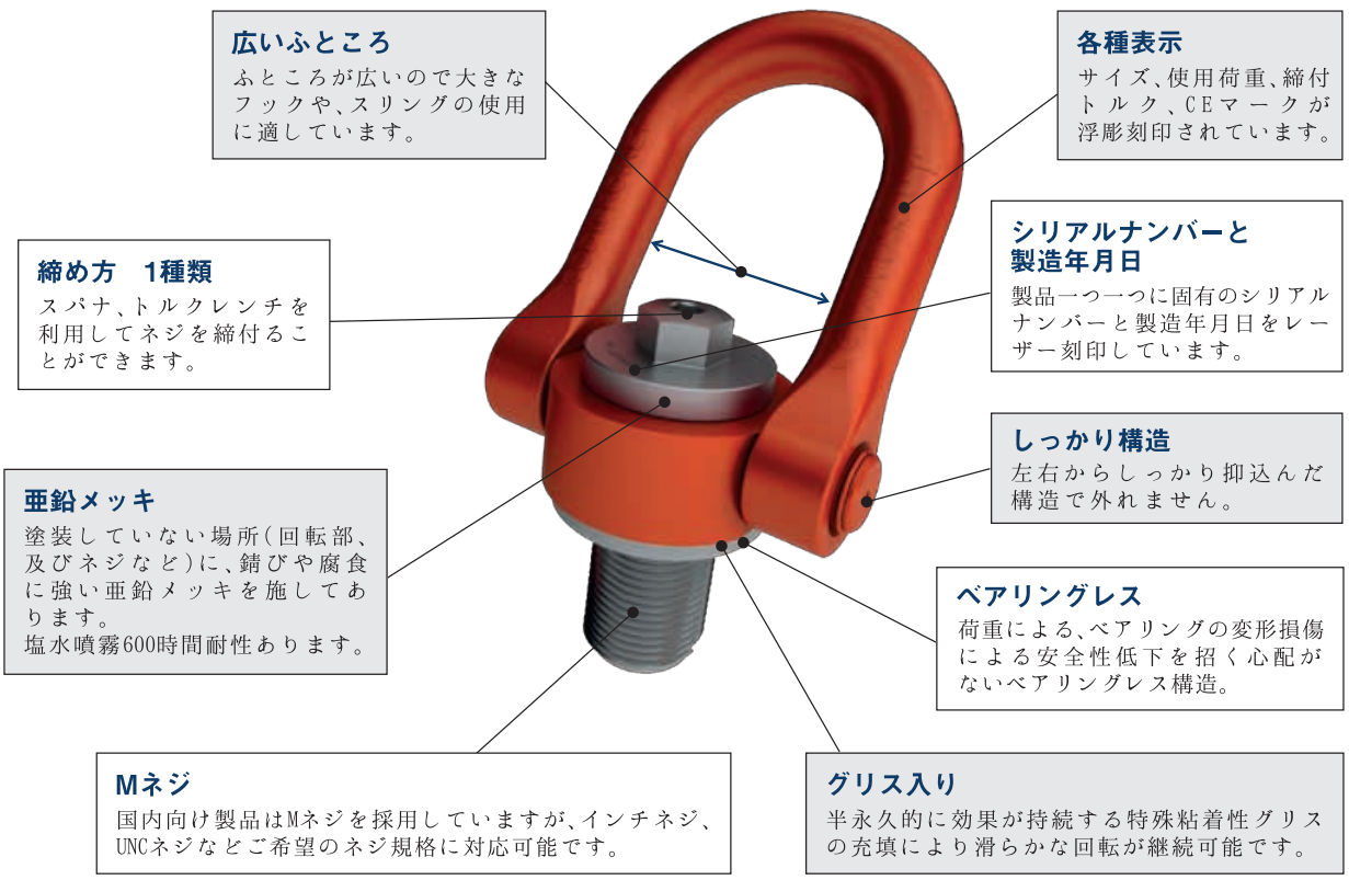 ギガダブルスイベルシャックル