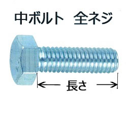 六角ボルト全ネジユニクロM16