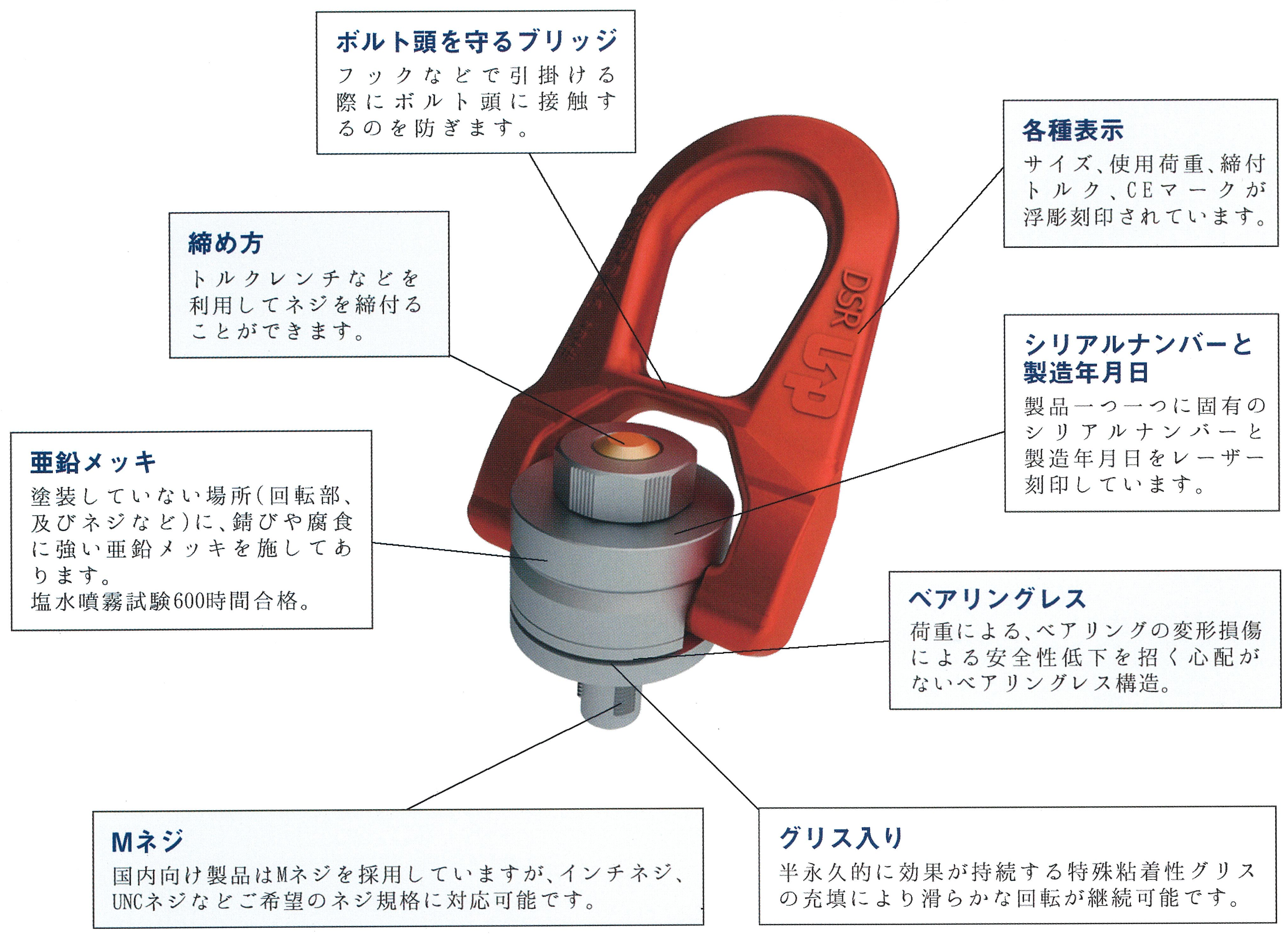 クイックリフトダブルスイベルリング詳細