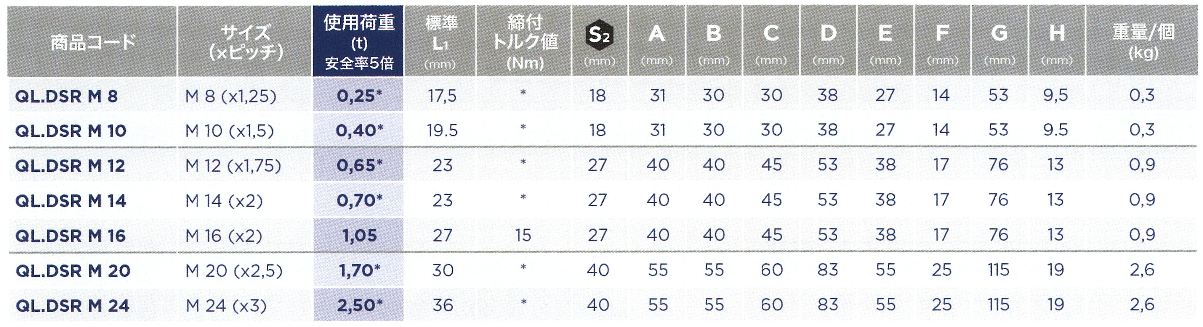 寸法表