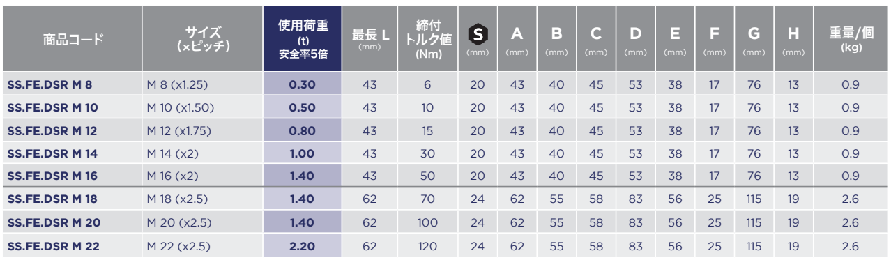 寸法表