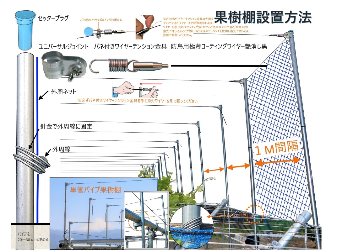 鳥よけワンタッチ　施工方法③