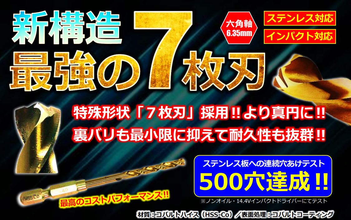 六角軸コバルトドリル7枚刃 セブンブレイド