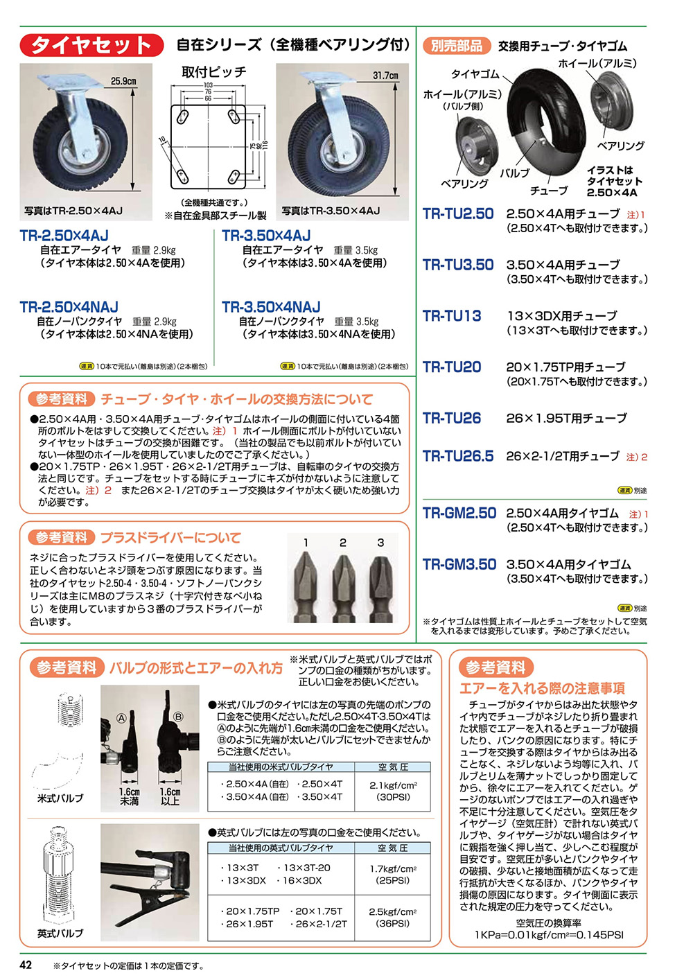 ハウスカー用タイヤ３