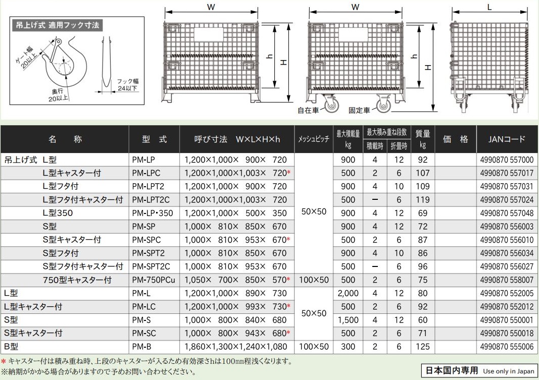 かご型パレット 吊上げ式 仕様表
