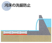 バロン合繊マット③