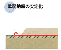 バロン合繊マット④