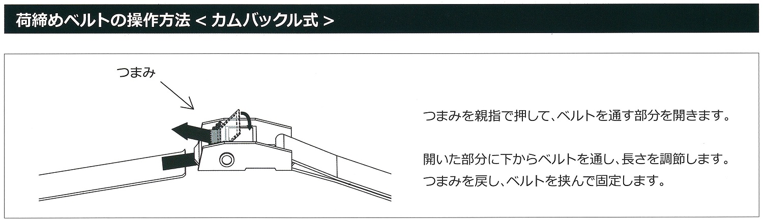 荷締めベルトの操作方法＜カムバックル式＞