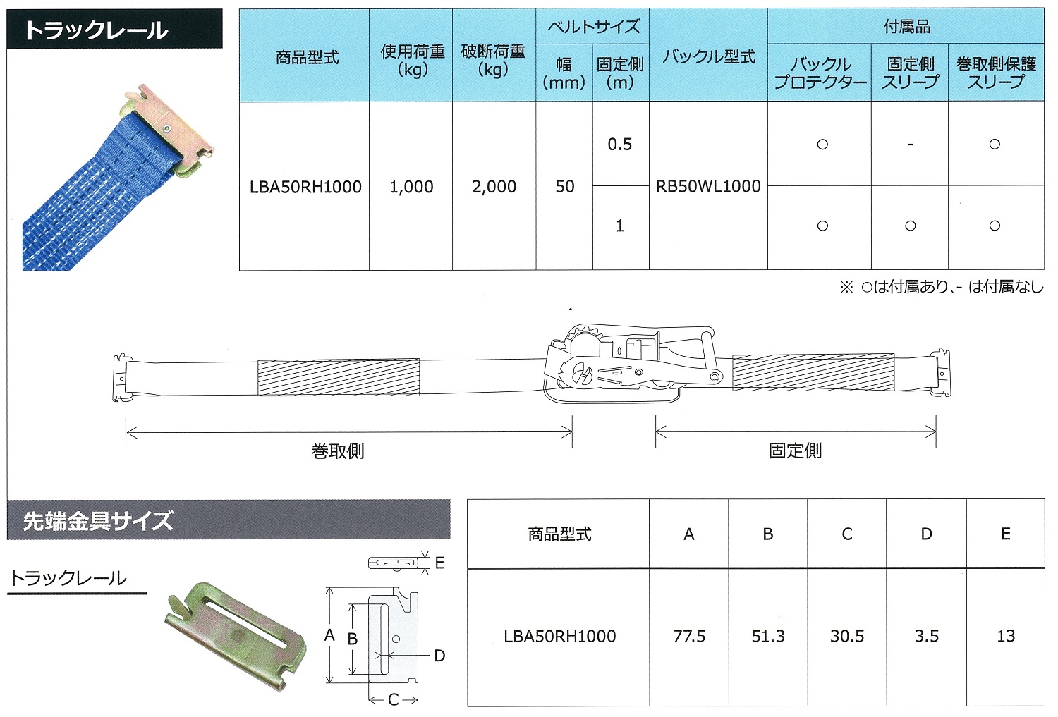 トラックレール寸法表