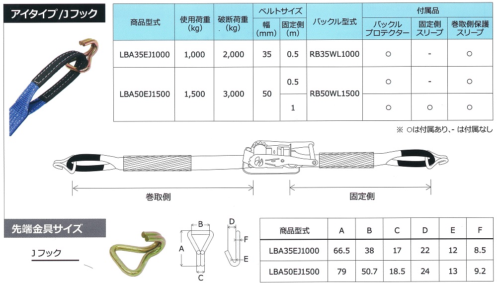 アイタイプ/Jフック寸法表