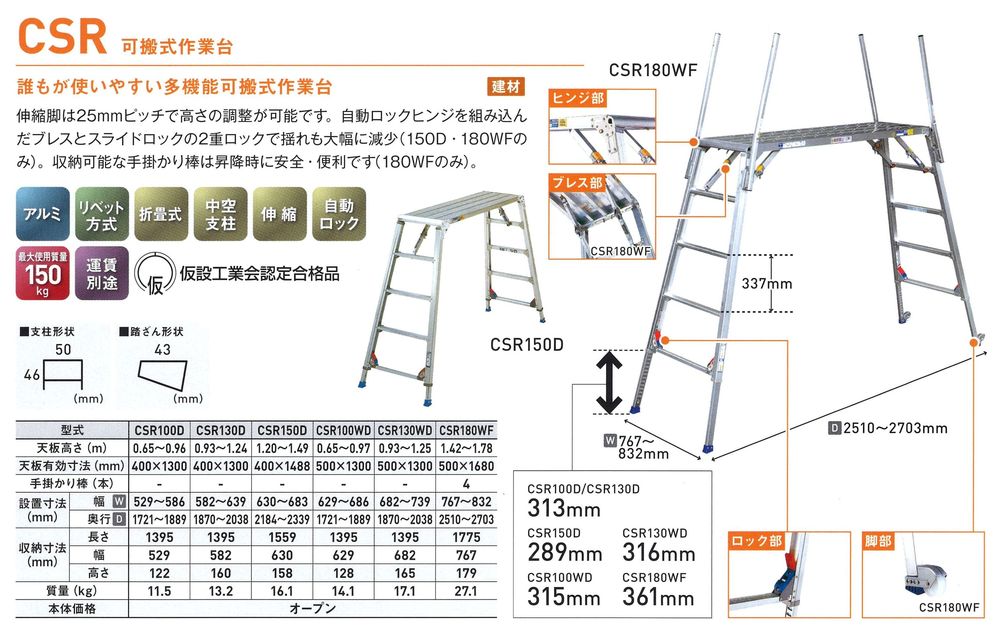 可搬式作業台ＣＳＲ