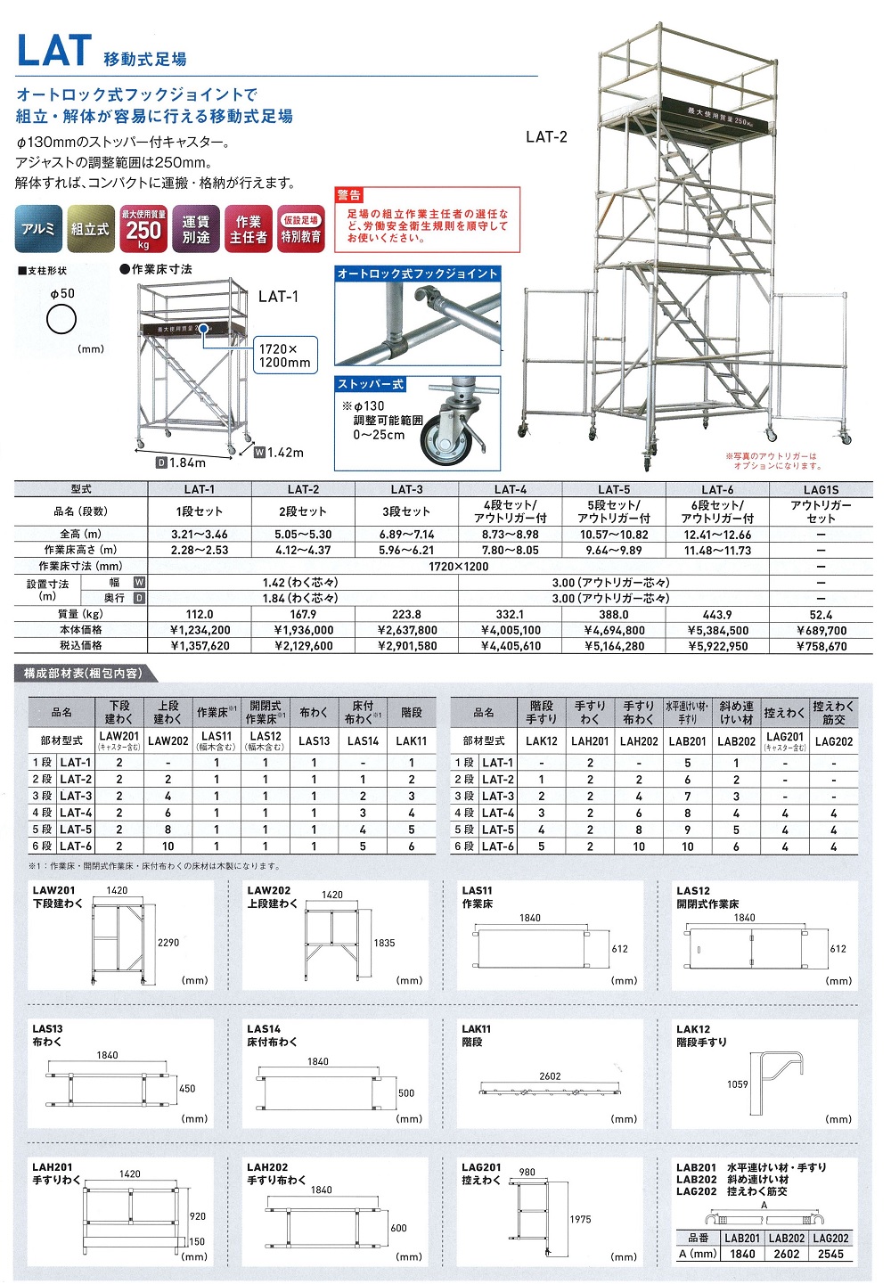 移動式足場　LAT