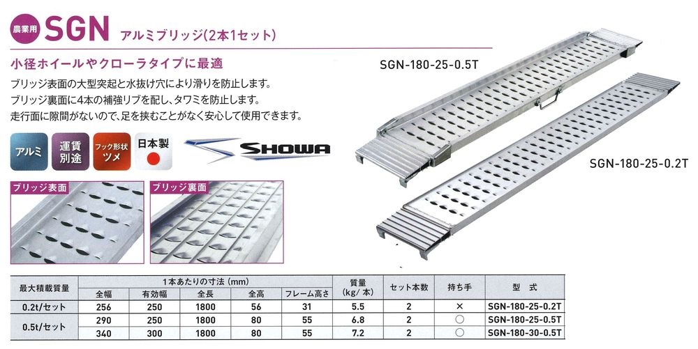 アルミブリッジ　ＳＧＮ