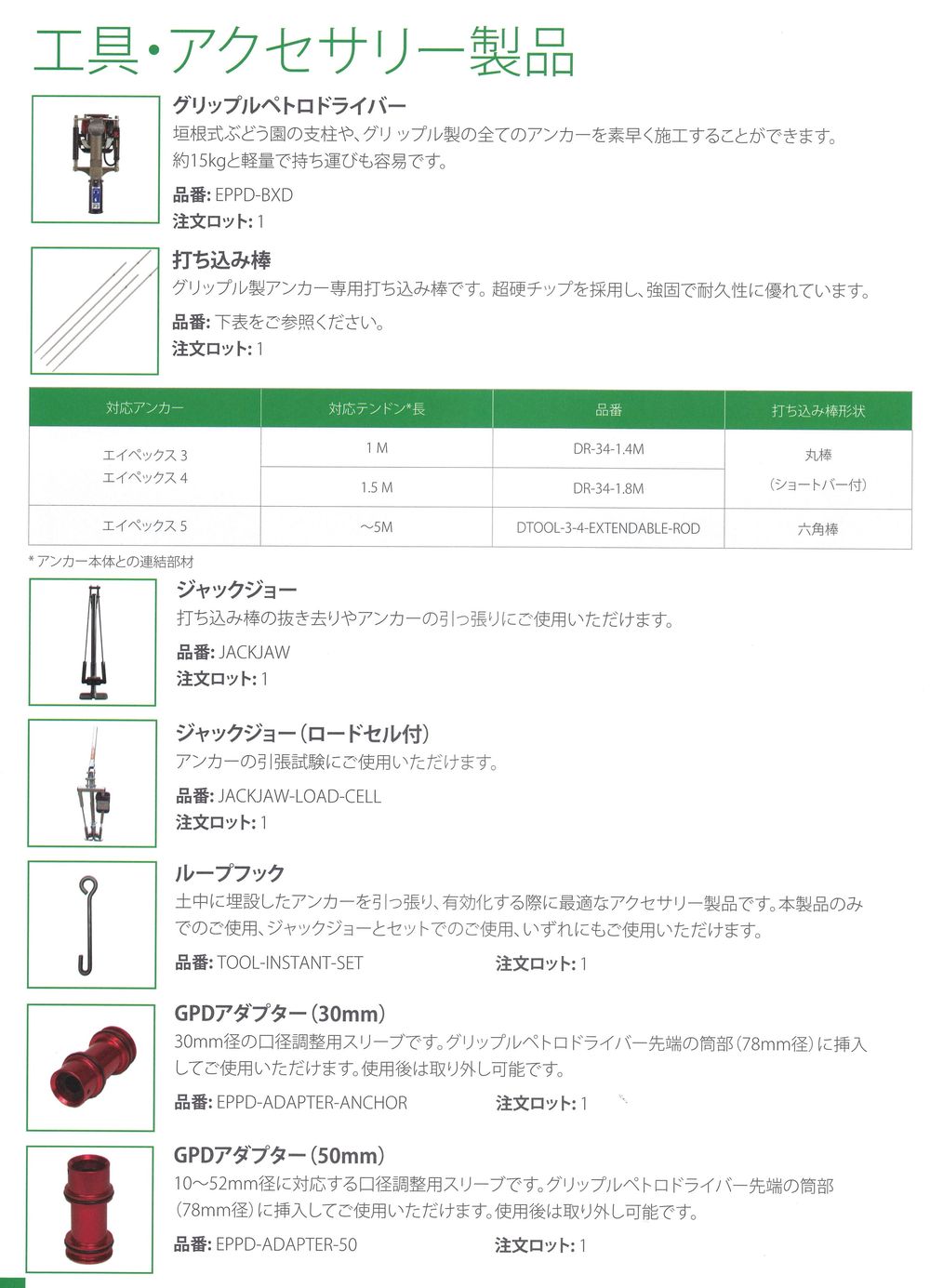 工具、アクセサリー2