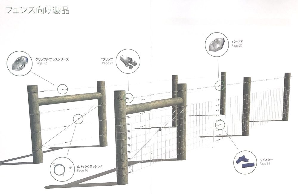 グリップル　フェンス向け製品