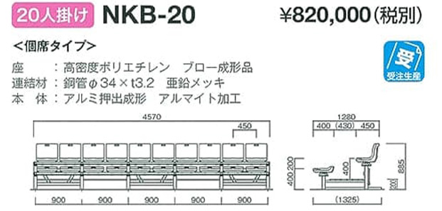 NKT-20