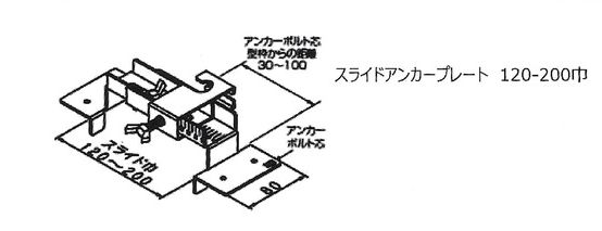 スライドアンカープレート図