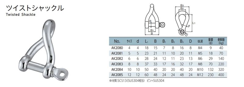 ステンレスツイストシャックル