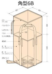 コンテナバック角型反転ベルト付き