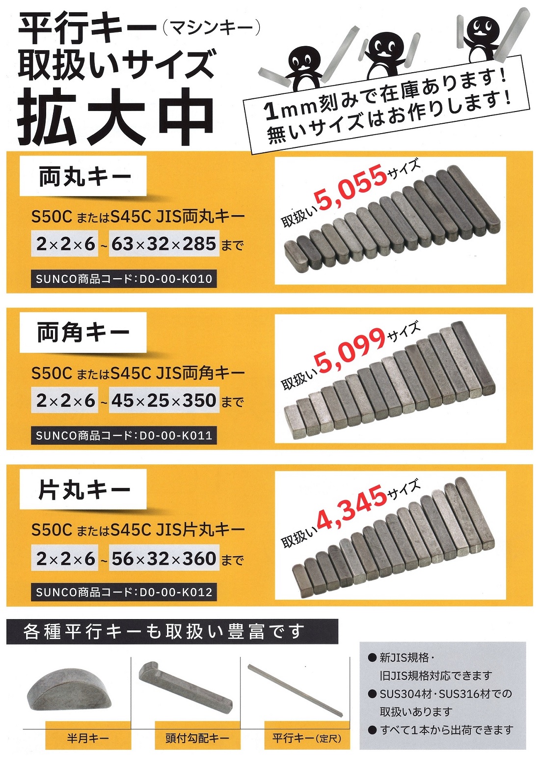 マシンキー 平行キー