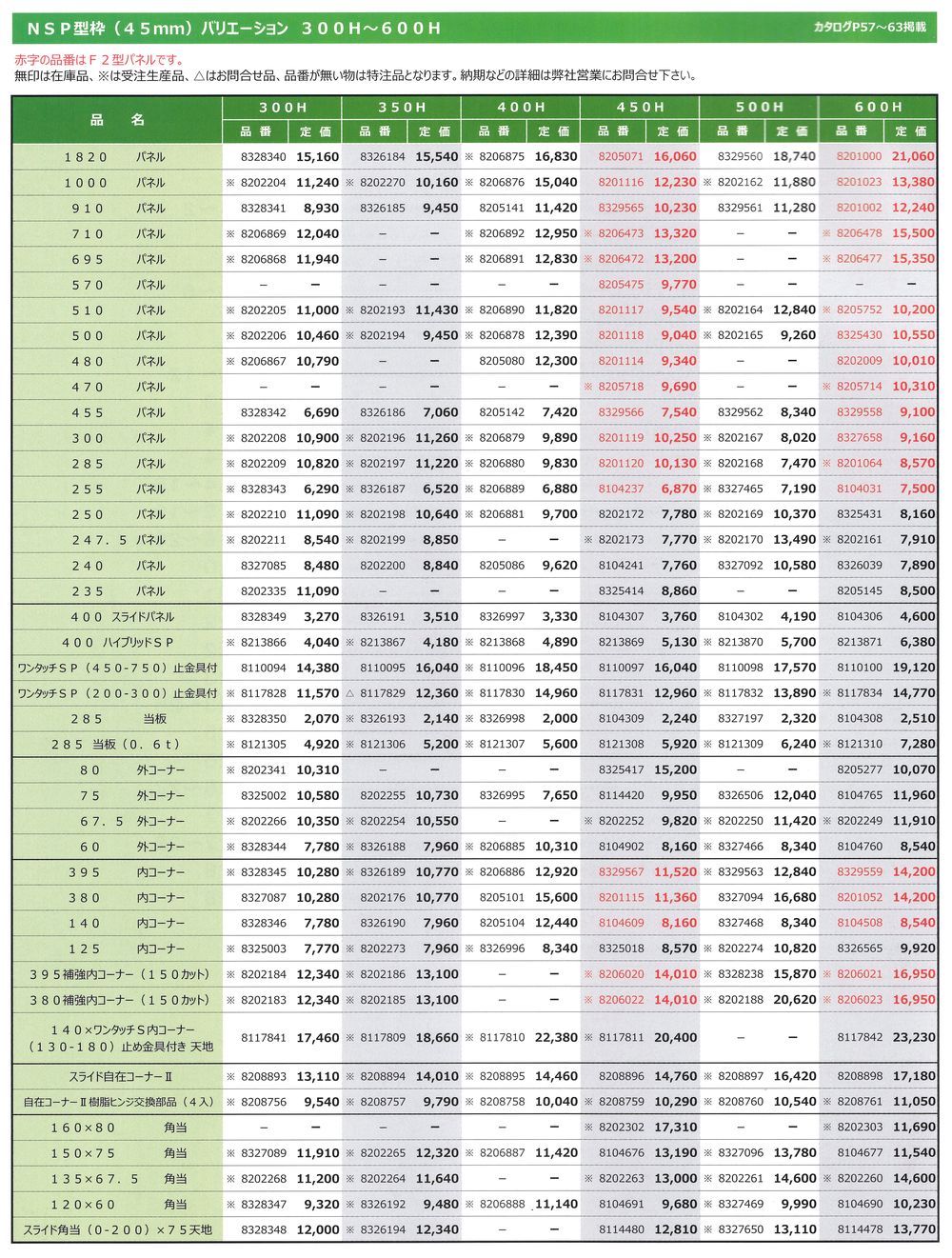 ＮＳＰパネル価格表1
