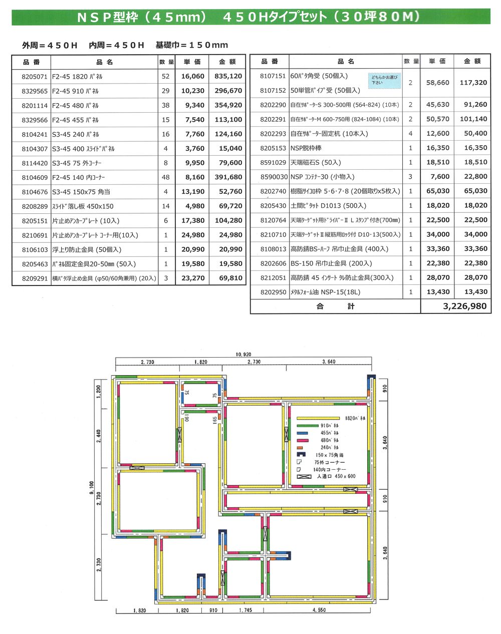 ＮＳＰ鋼製型枠モデルプランセット