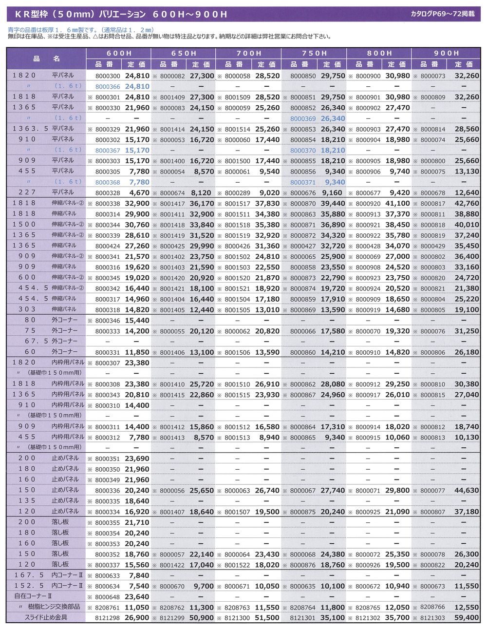 ＫＲパネル部材価格表2