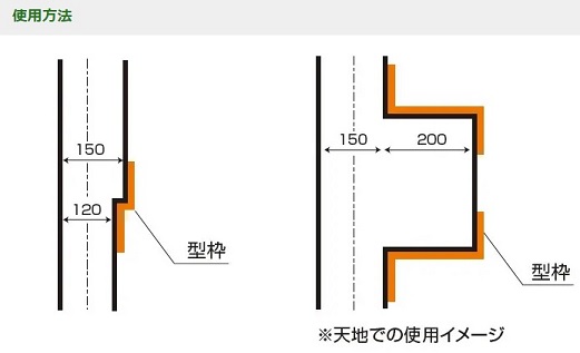 スライド段付パネル　使用方法