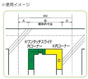 ＮＳＰワンタッチスライド内コーナー　使用イメージ