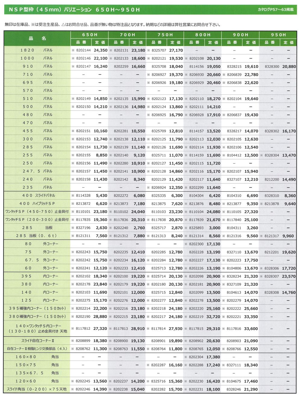 ＮＳＰパネル価格表2