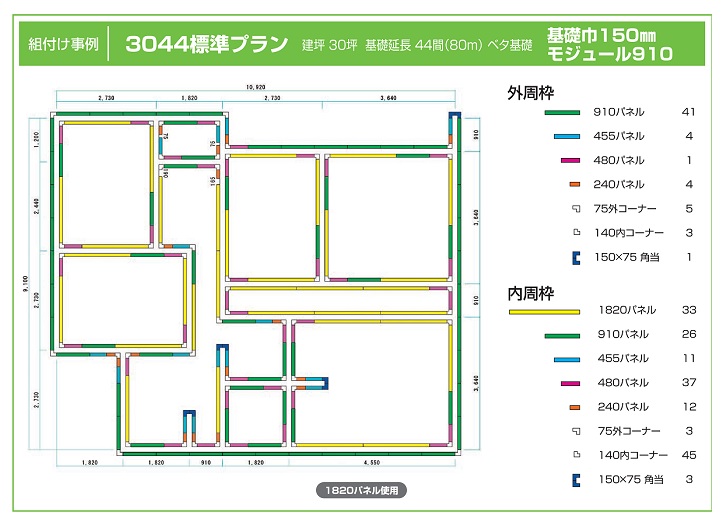 ＮＳＰ鋼製型枠　モデルプラン