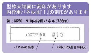 ＫＲ内枠用パネル刻印